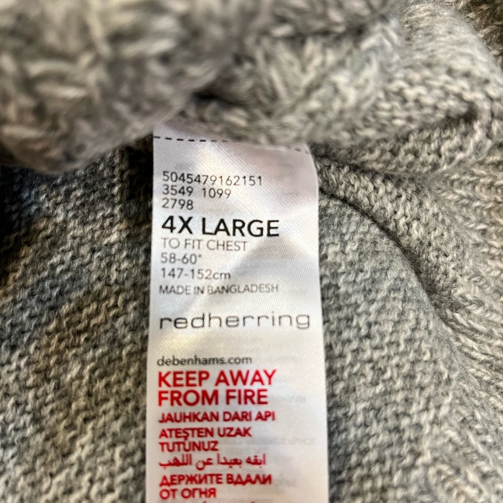 NEW: Wool Blend Knit Sweater - 4XL - Picture 5 of 5
